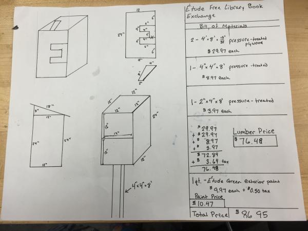 Plans for the free library reveal measurements and costs 1